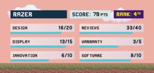 oyuncu bilgisayarı markaları