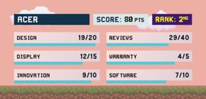 oyuncu bilgisayarı markaları