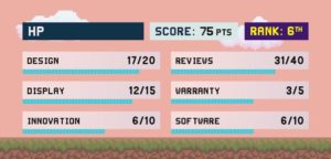 oyuncu bilgisayarı markaları