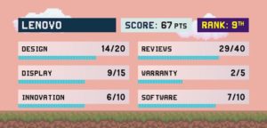 oyuncu bilgisayarı markaları