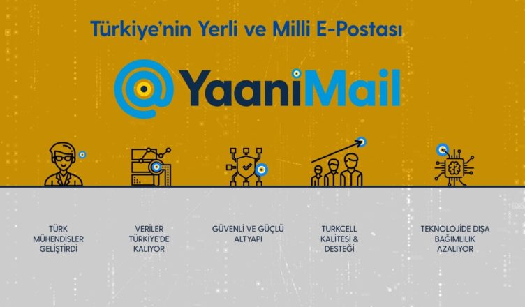yaani mail